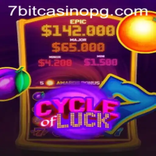 CycleofLuck: Navigating the Thrills of Online Gaming with 3355bet